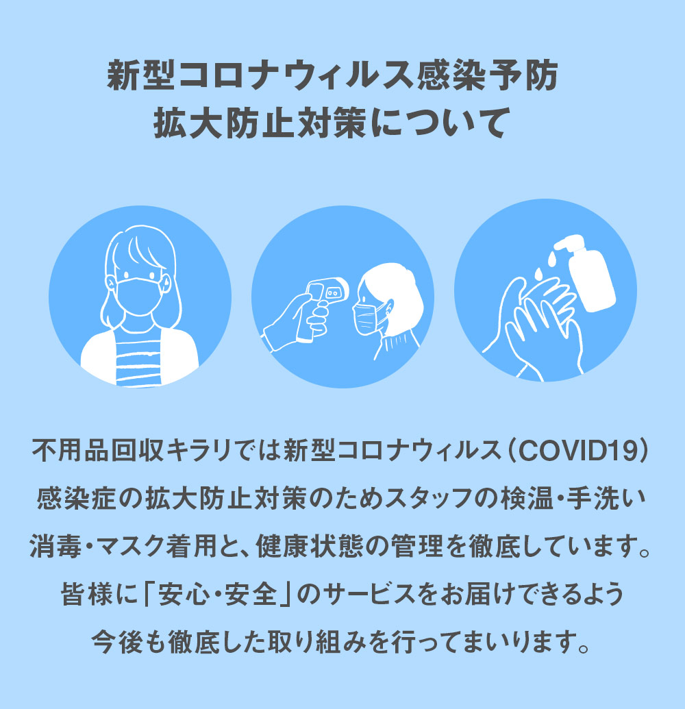 新型コロナウィルス感染予防拡大防止対策について